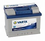 VARTA